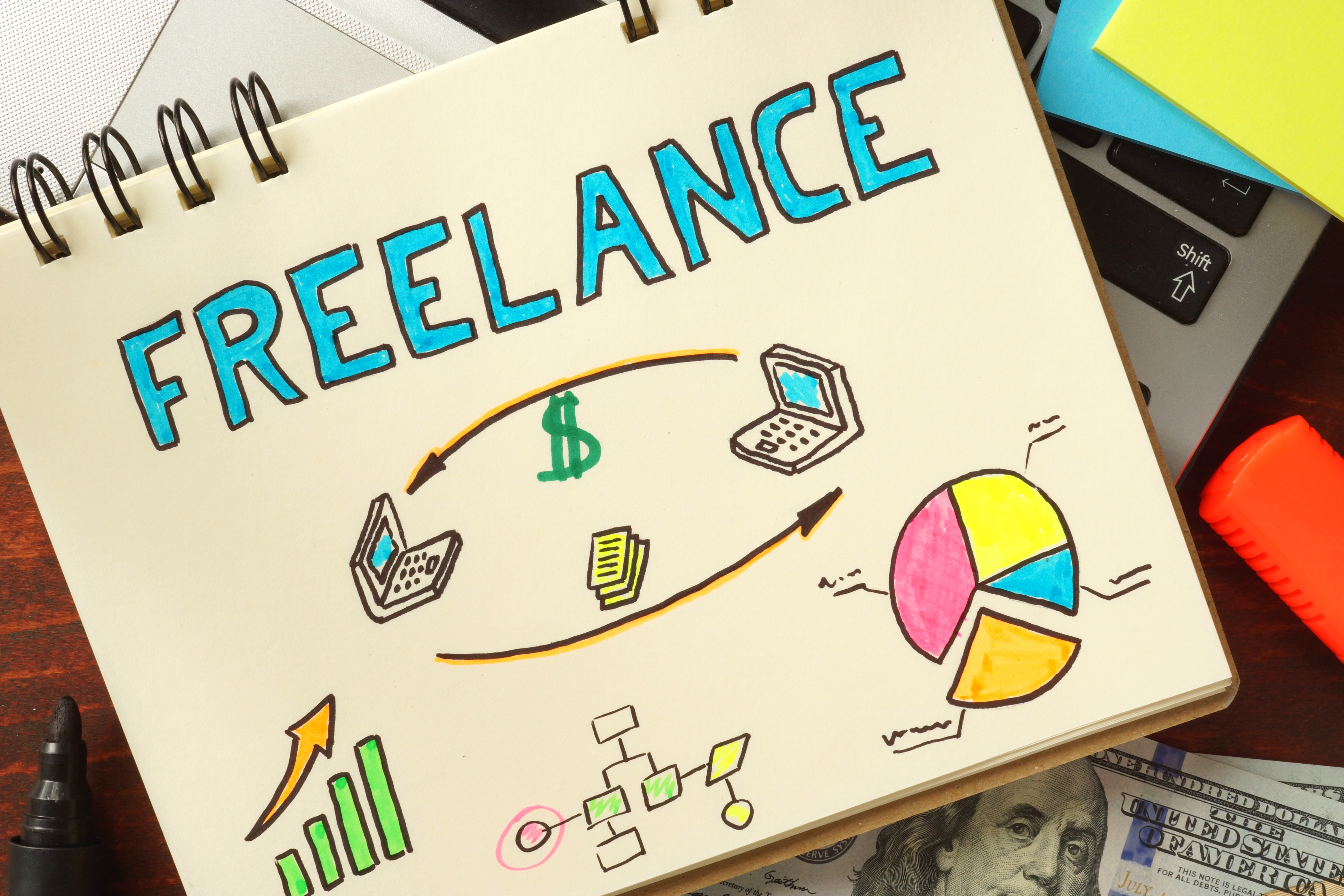 Cover image for  article: How the Freelance Isn’t Free Act is Reshaping Freelancer Rights in New York