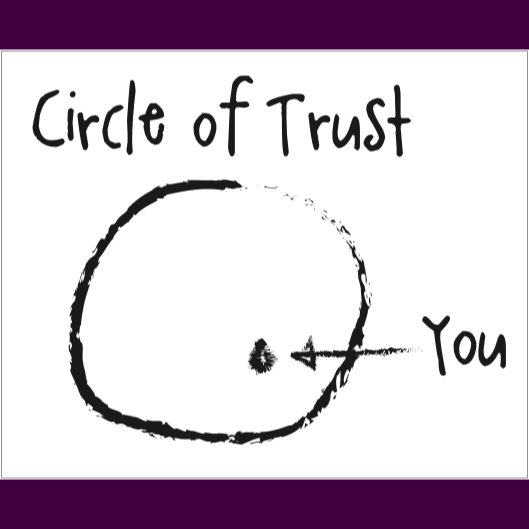 Cover image for  article: The Circle of Trust: Creating an Effective Media Client/Agency/Seller Ecosystem