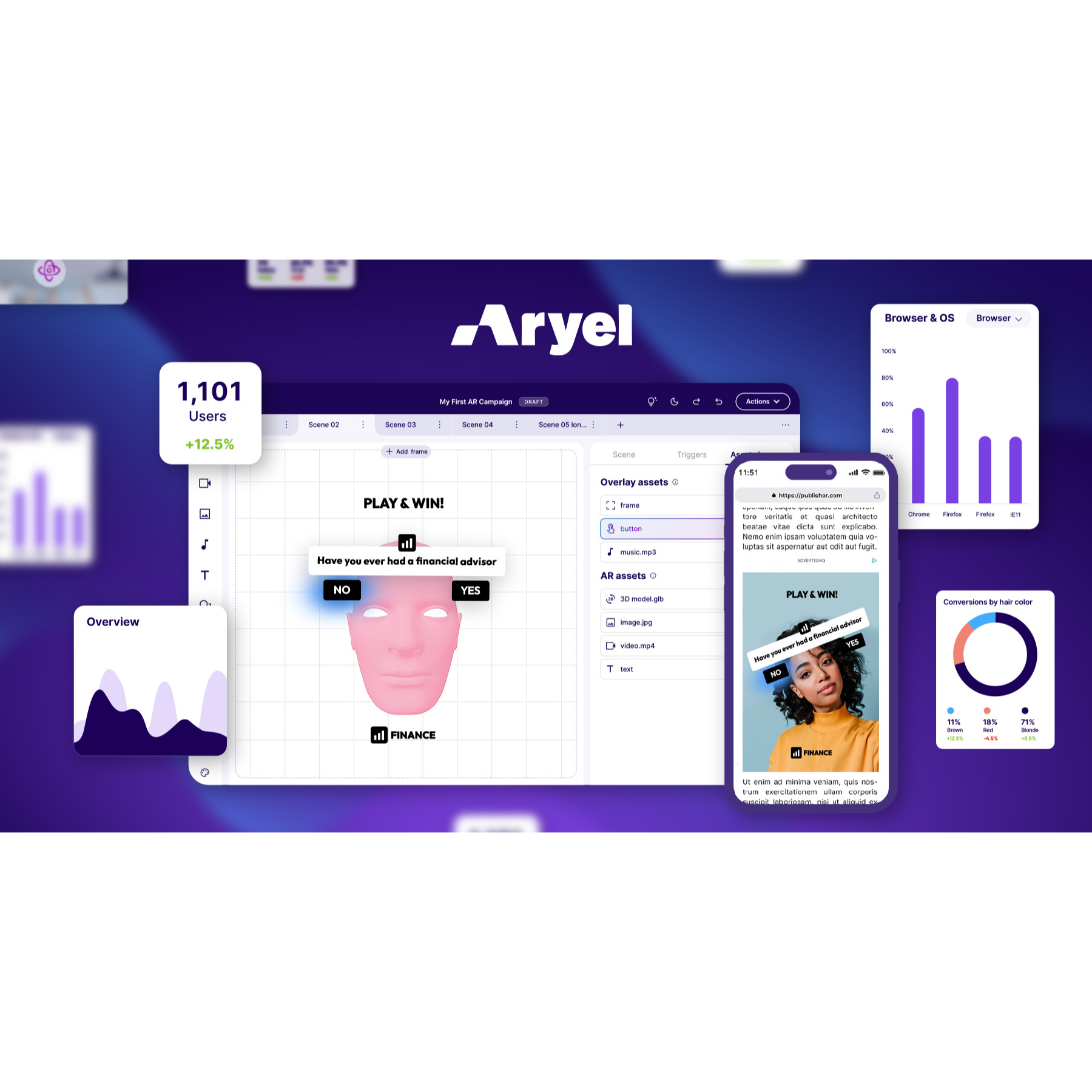 Cover image for  article: Aryel Unveils Ads Manager: an AR Solution for the Next Frontier in  Display Advertising