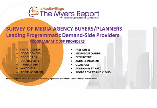 Programmatic Advertising Consolidation Looms as Agency Partnerships Solidify