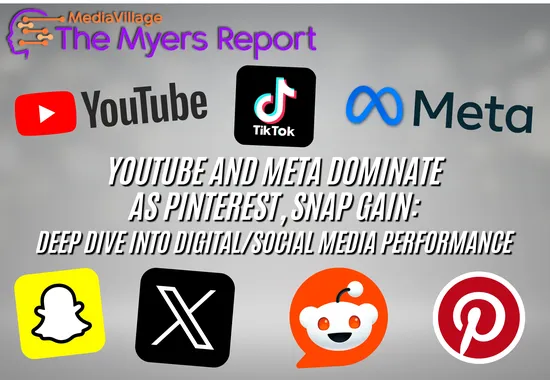The Myers Report: YouTube and Meta Dominate as Pinterest, SNAP Gain. Deep Dive into Digital/Social Media Performance