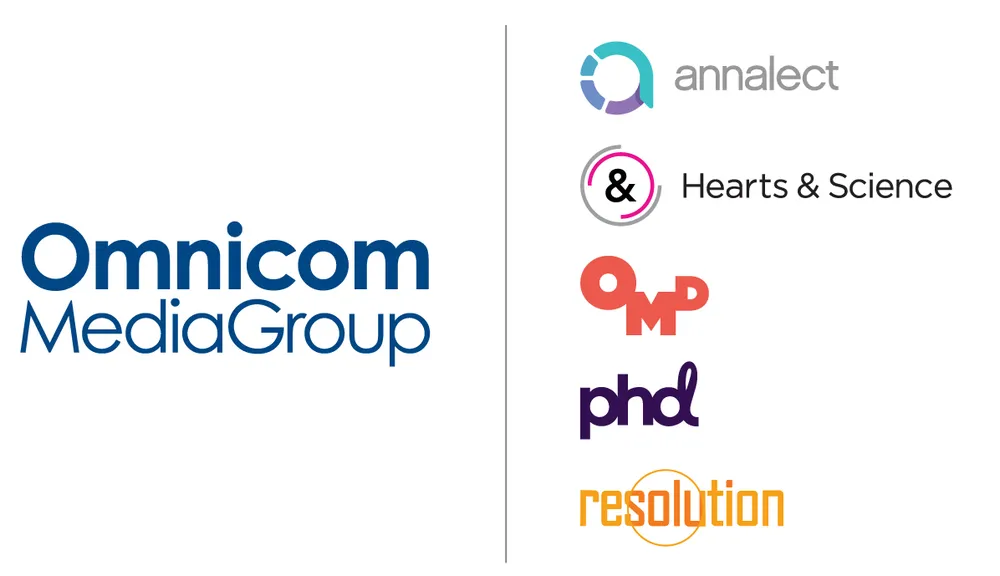 Omnicom Media Group InSites logo