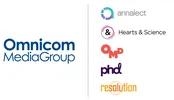 Omnicom Media Group InSites logo