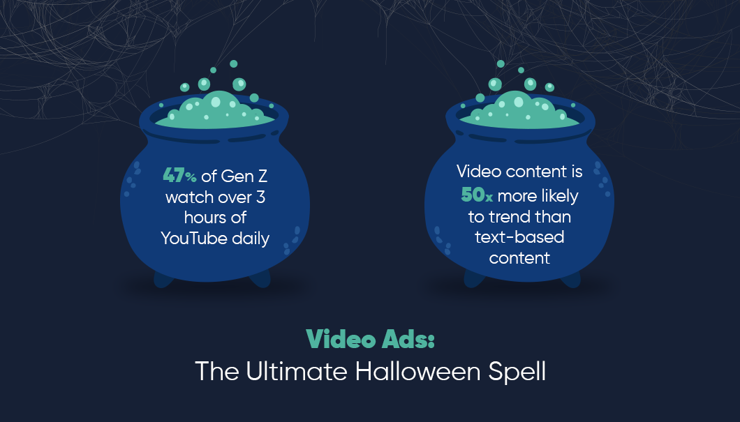 Gen Z this Spooky Season with Video Advertising